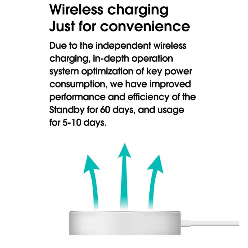 LANÇAMENTO SMARTWATCH W46